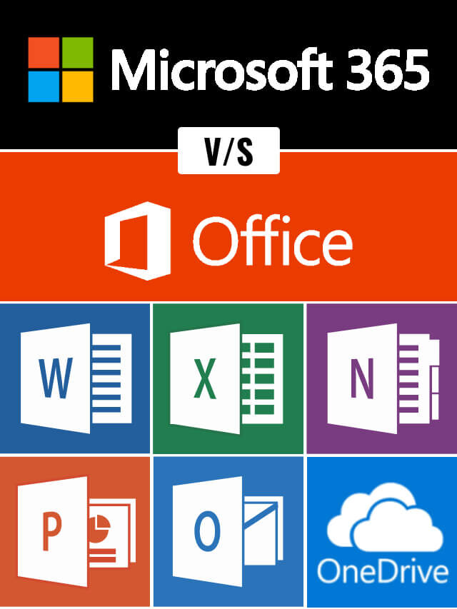Microsoft 365 vs Office 2021: Which should you buy?